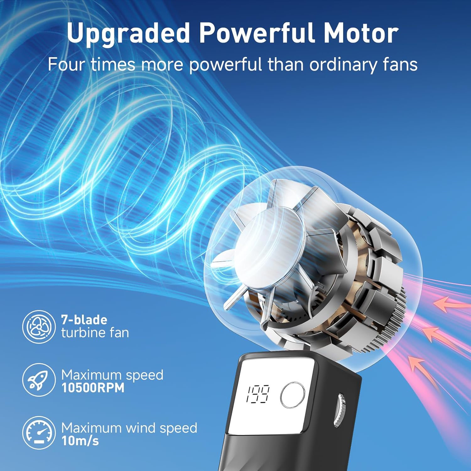 Portable Handheld Turbo fan